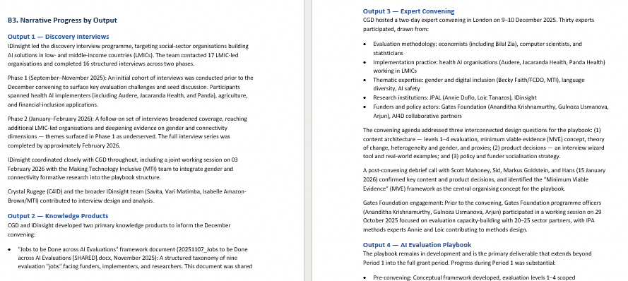 Example grant report output for AI Team Gates grant